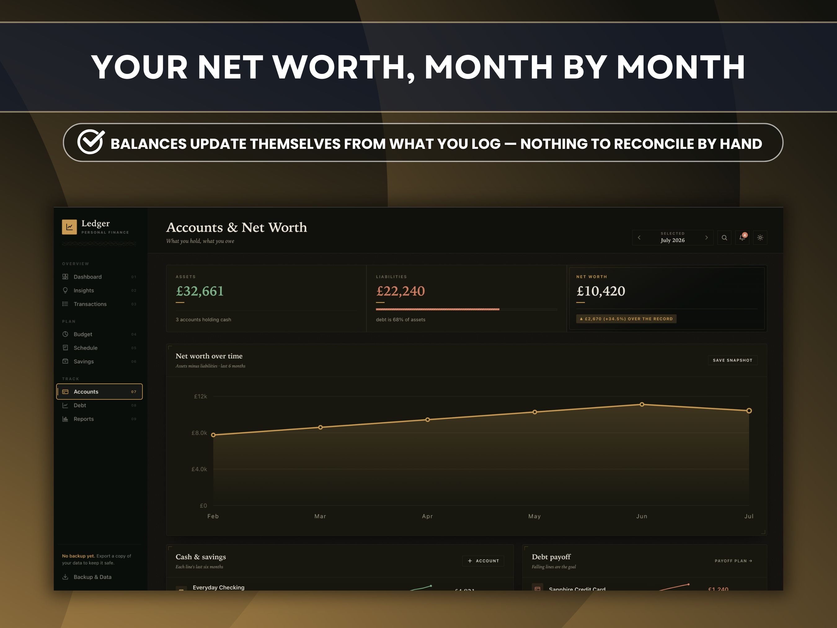 Personal Finance Dashboard — image 10