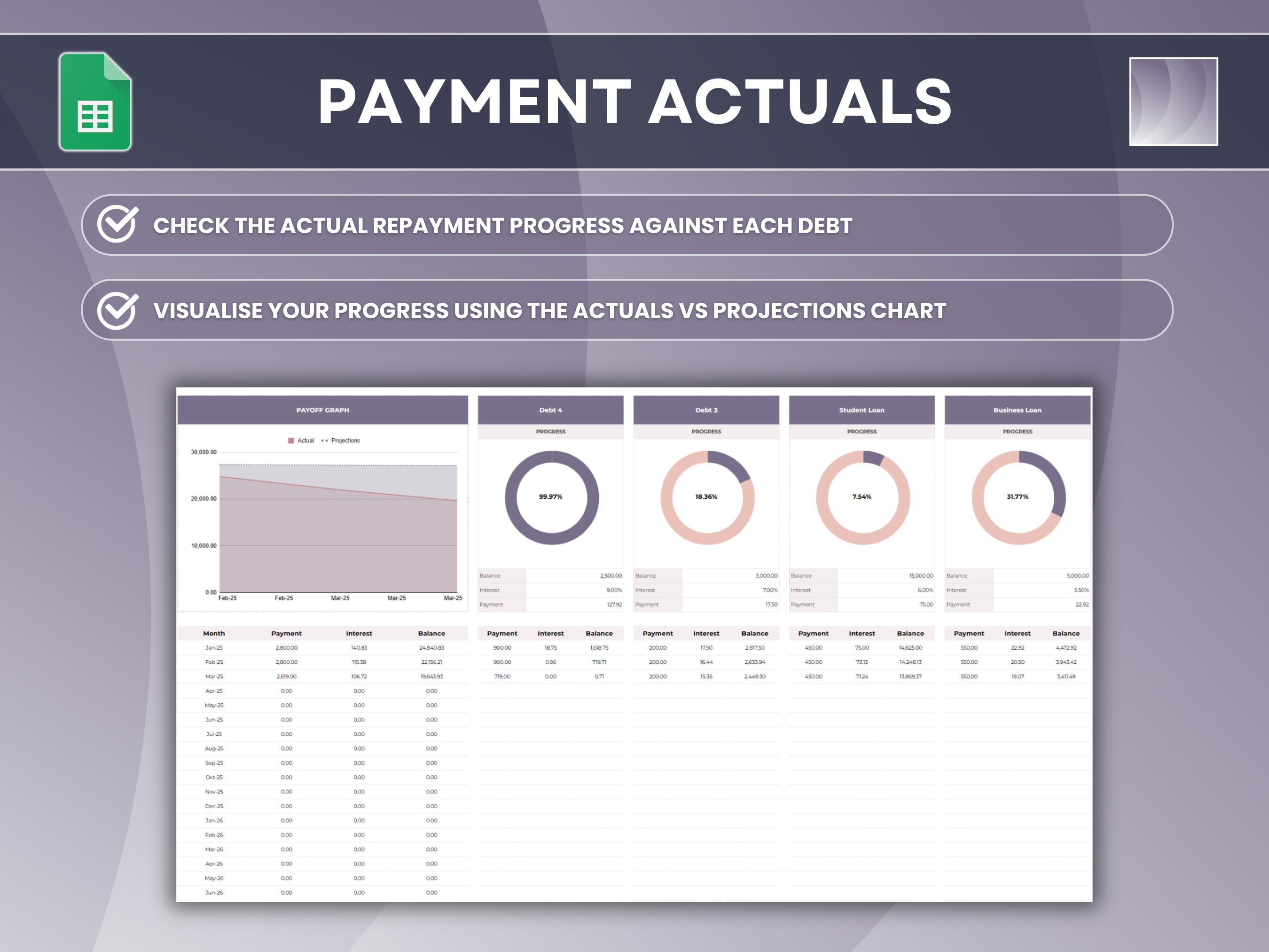 Debt Payoff Tracker — image 8