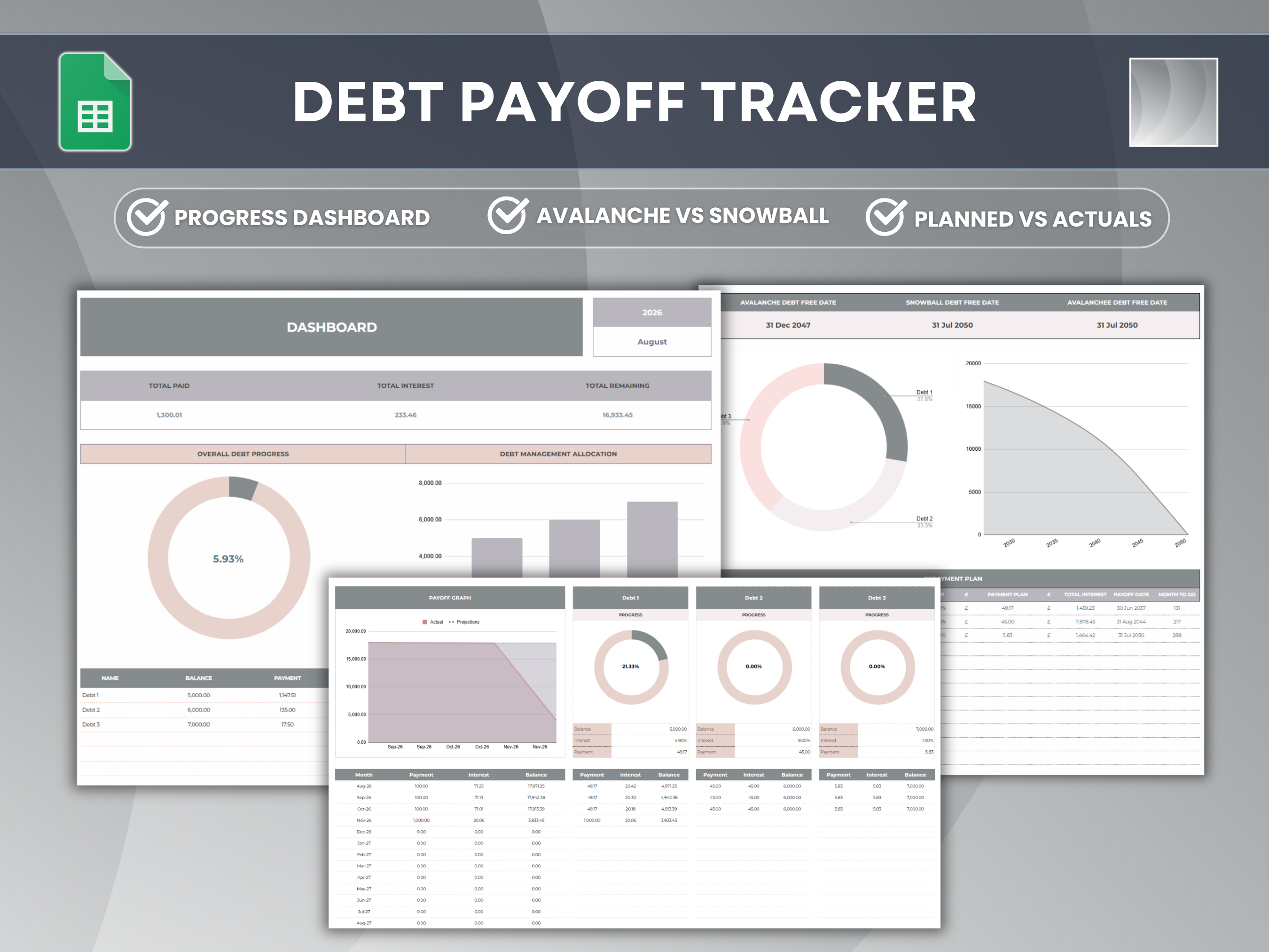 Debt Payoff Tracker in Google Sheets showing a progress dashboard, avalanche versus snowball comparison and planned versus actual payments