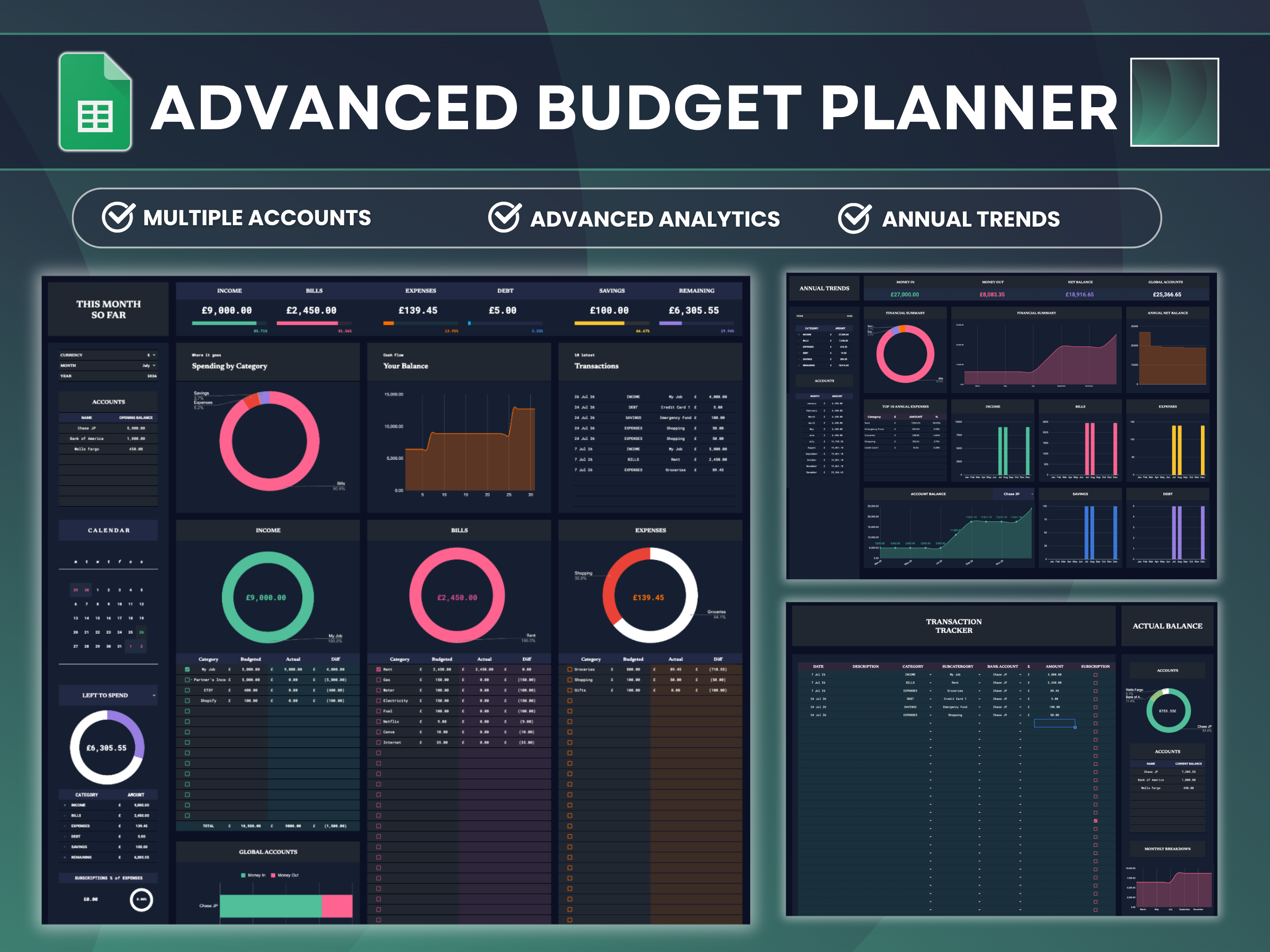 Advanced Monthly Budget Template in Google Sheets showing the monthly dashboard, annual trends and transaction tracker