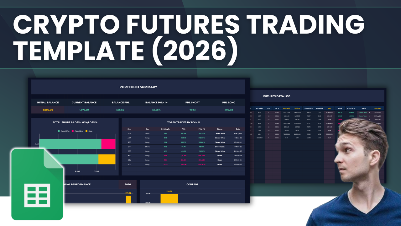 Crypto Futures Trading Tracker in Google Sheets — preview