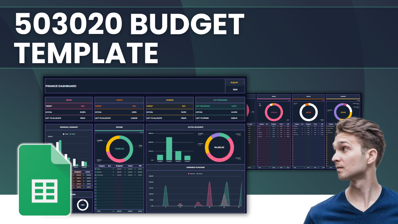 50/30/20 Budget Planner Google Sheets Template — preview